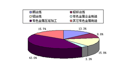 近视缺乏什么微量元素？缺乏这些“小东西”的隐形代价